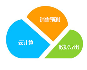 智慧農業實名制信息采集系統方案