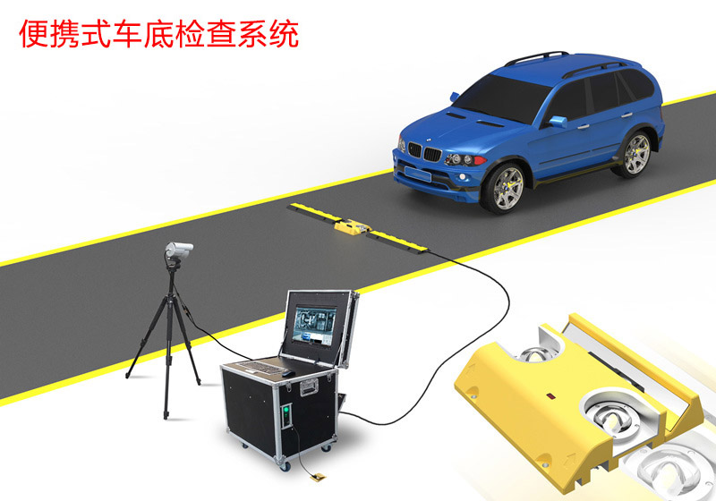 東信便攜式車底安全檢查系統