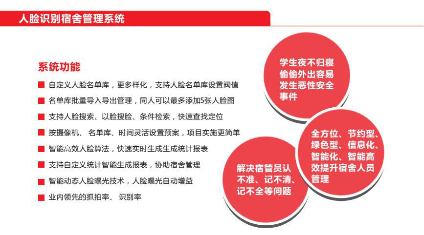 人臉識別宿舍管理系統