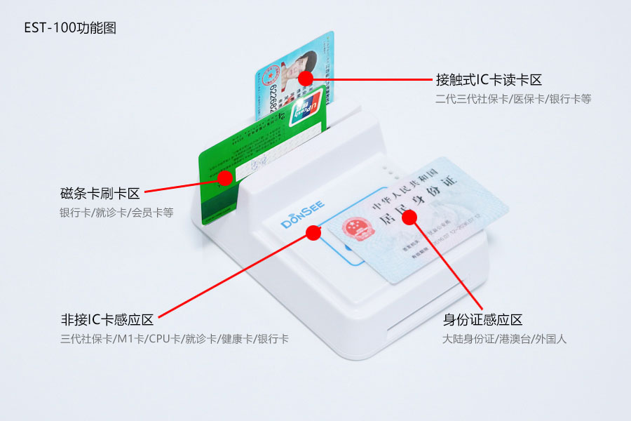 第三代社保卡讀卡器