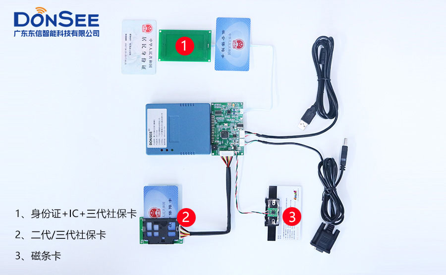 廣東東信智能科技有限公司多功能身份證社保卡讀卡器模組