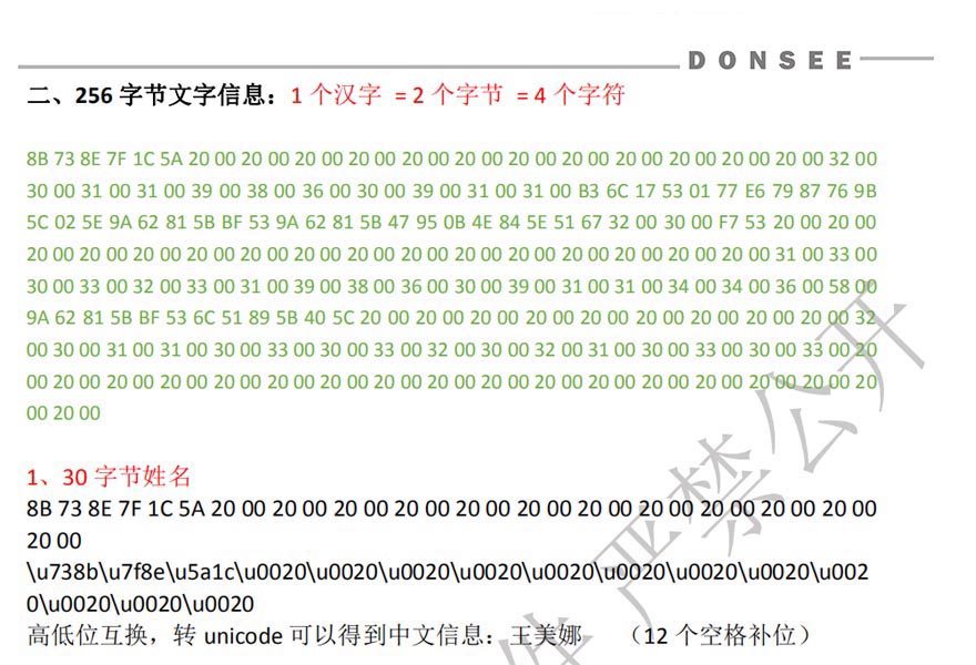 身份證信息解析示例說明
