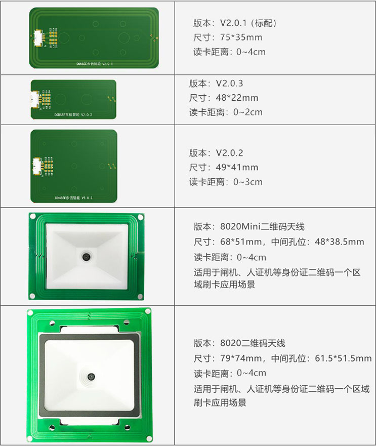 廣東東信智能科技有限公司身份證小模組天線規(guī)格尺寸