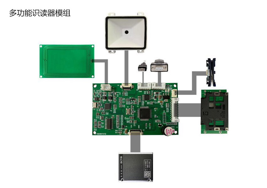 EST-100R多功能識讀器模組