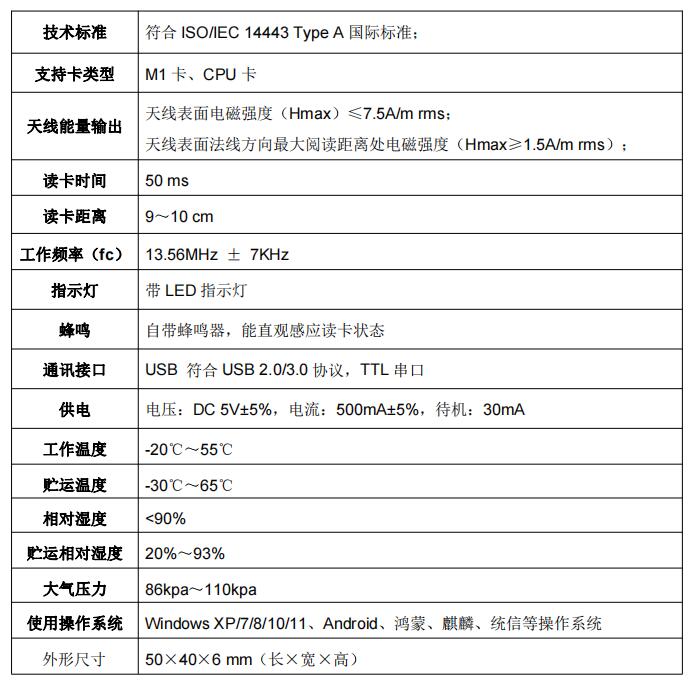 IC卡刷卡器模組性能參數(shù) IC卡刷卡器模組性能參數(shù)