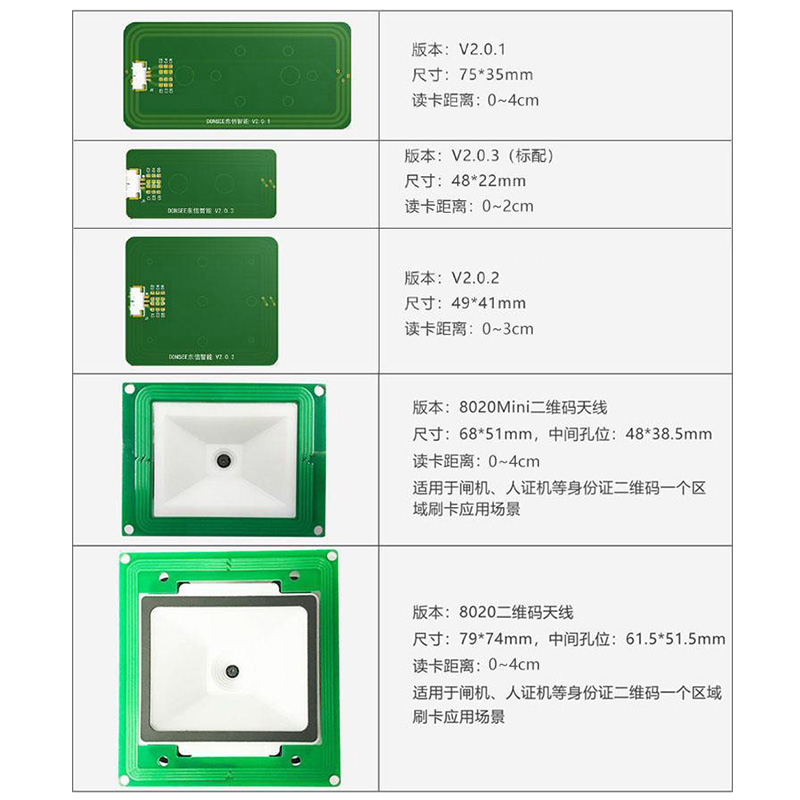 EST-100-MINI嵌入式身份證閱讀器模塊