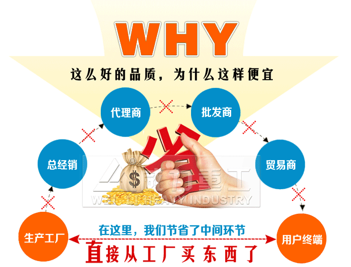 液壓機(jī)品質(zhì)