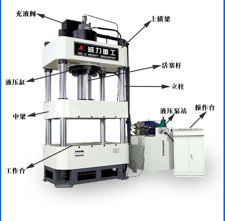 液壓機結(jié)構(gòu)圖