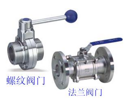 螺紋連接與法蘭連接