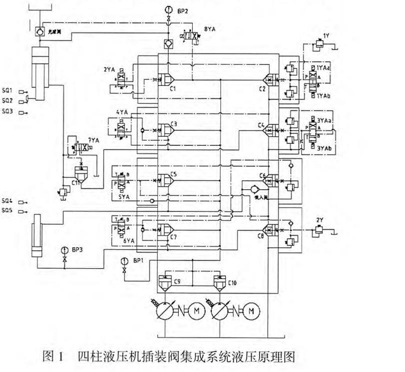 液壓系統原理圖