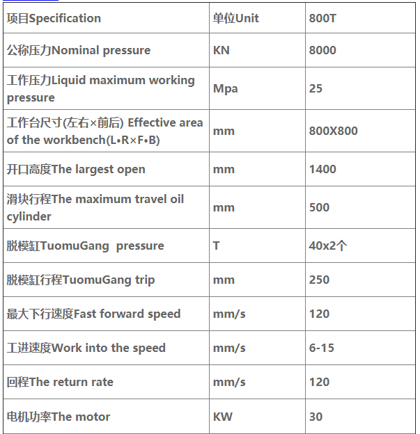 800噸四柱液壓機(jī)技術(shù)參數(shù)